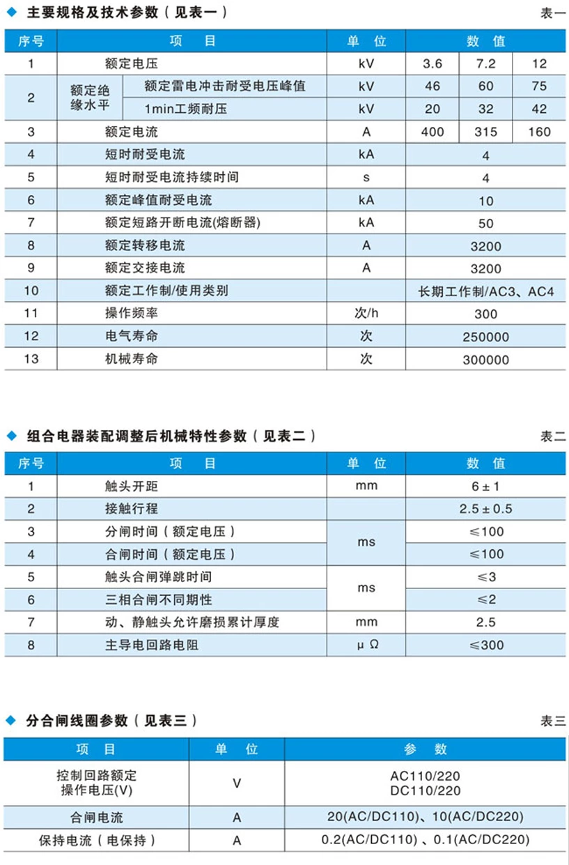 Center-mounted High-Voltage Switch QHD(C)-12R