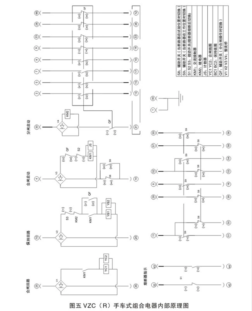 Center-mounted High-Voltage Switch QHD(C)-12R