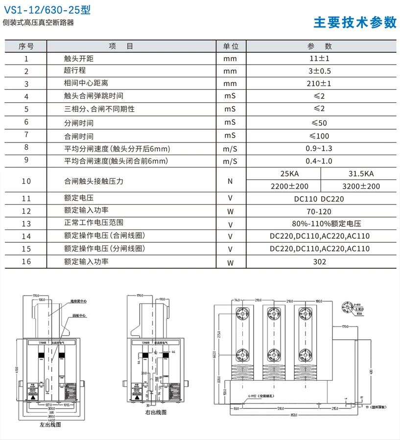 Side-mounted VS1-12/630-25