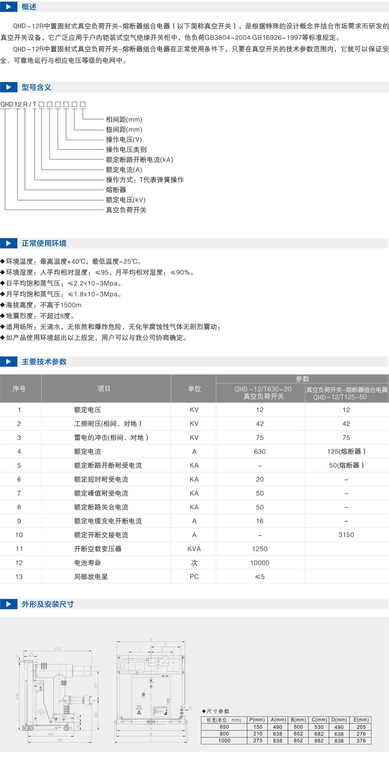 Centered Fuse Load QHD(F)-12R
